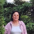 Бейбитнур Ермаганбетова id: 222677