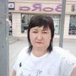 Мереке Кенжебекова id: 38634