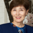 Жаннат Садуакасова id: 219183
