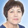 Галия Джумахаева id: 234416